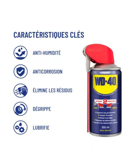 WD 40