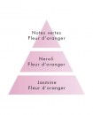 PARFUM FLEUR D ORANGER 500ML.